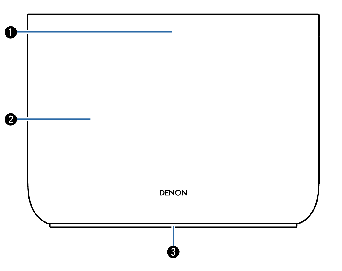 Name Front DH400